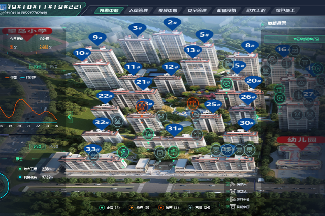 我见过最干净的工地！施工现场如何减少建筑垃圾？