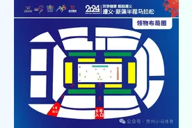 2024遵义·新蒲半程马拉松的参赛者请查收……图片