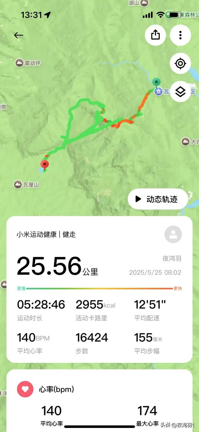 徒步瓦屋山,太艰难了,坚持下来不容易