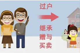 房产过户到子女名下有哪些方式，怎么办理？图片