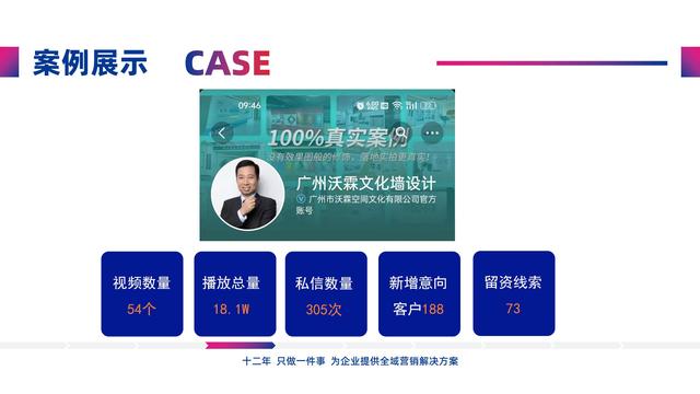 建筑工程短视频代运营老牌企业如何选？网前推AI工具+高性价比