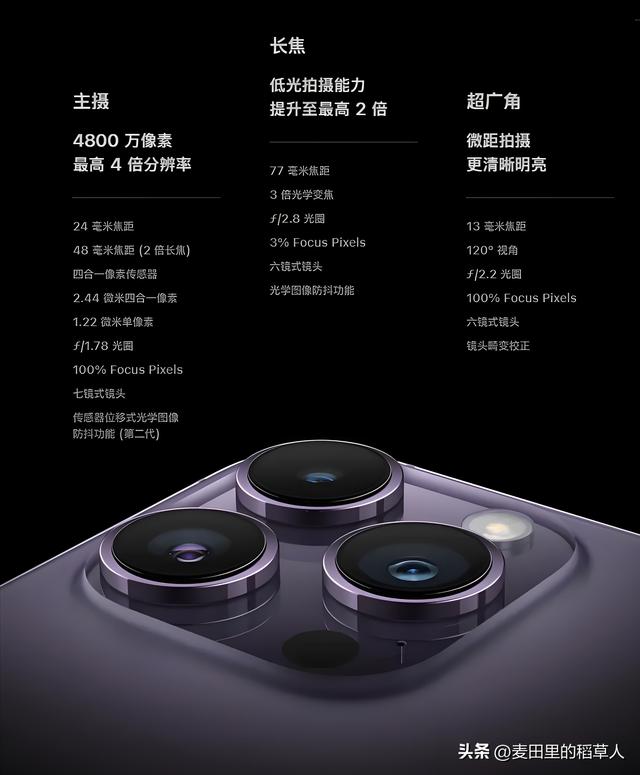 四千预算抢旗舰！iPhone 14 Pro Max二手市场封神之战