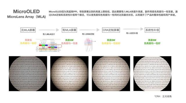 从推荐算法优化到AI4S、Pico，杨震原长文揭秘字节跳动技术探索