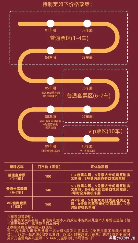 美翻 | 天津出发！颜值爆表的“神秘列车”来了！