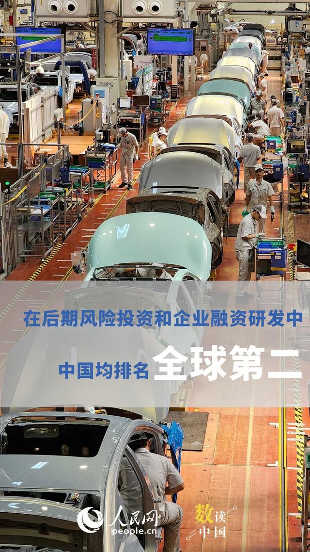 6组数据看中国创新实力持续增强