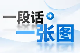 PPT里就「一张图+一段话」，怎么排版才好看？图片