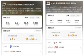 又把段子当成“新闻”，媒体也该“长点心”图片