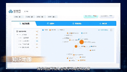 以技术打破边界，用数智驱动成长
