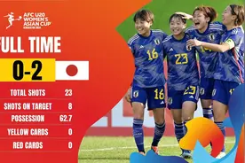 U20女足亚洲杯：中国队0比2不敌日本队，末轮要赢越南8球仍保留晋级希望图片