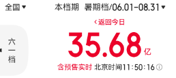 马伯庸大鹏畅谈《长安的荔枝》