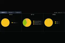 “液冷+高压快充+新藏铁路”概念股！或要加速？图片
