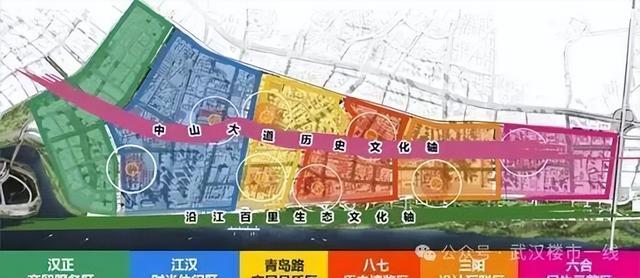 彻底出圈！武汉新增一个免费网红打卡地！