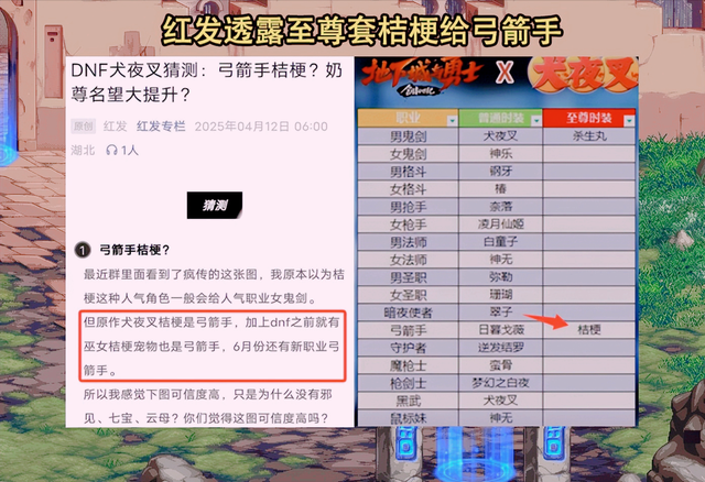 【DNF 4.24版本深度解析】人造神团本上线，犬夜叉联动引争议