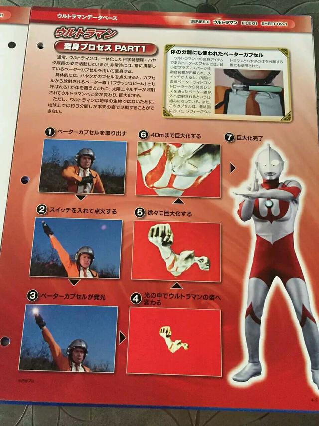 初代奥特曼基础设定篇