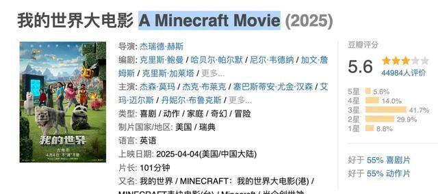 笑了！中国观众认定的烂片，北美却当个宝，狂收70亿冲进全球前三