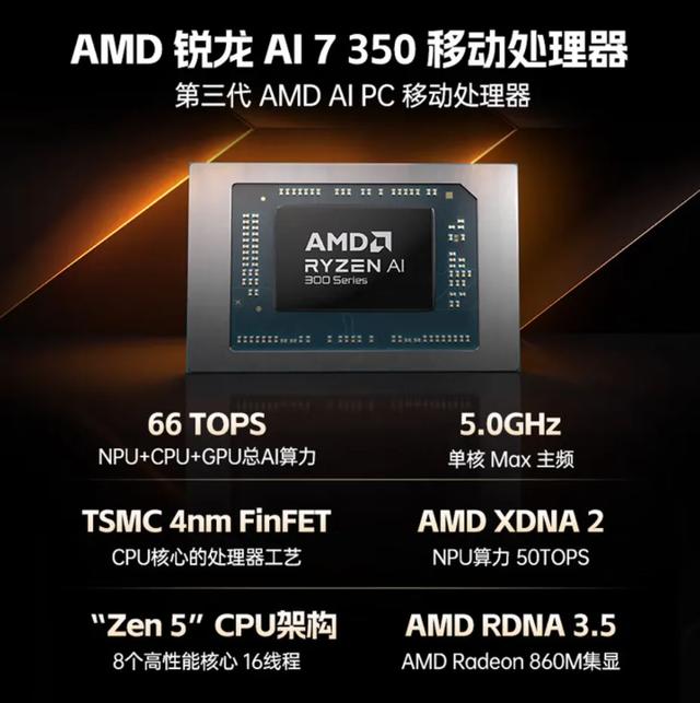 七彩虹喵Book14 Pro上架 锐龙AI7 H350遇到OCulink