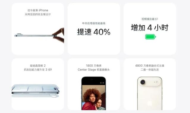 苹果发布会速看