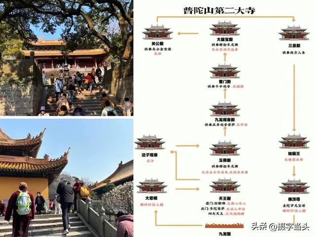 东海之滨——海天佛国普陀山