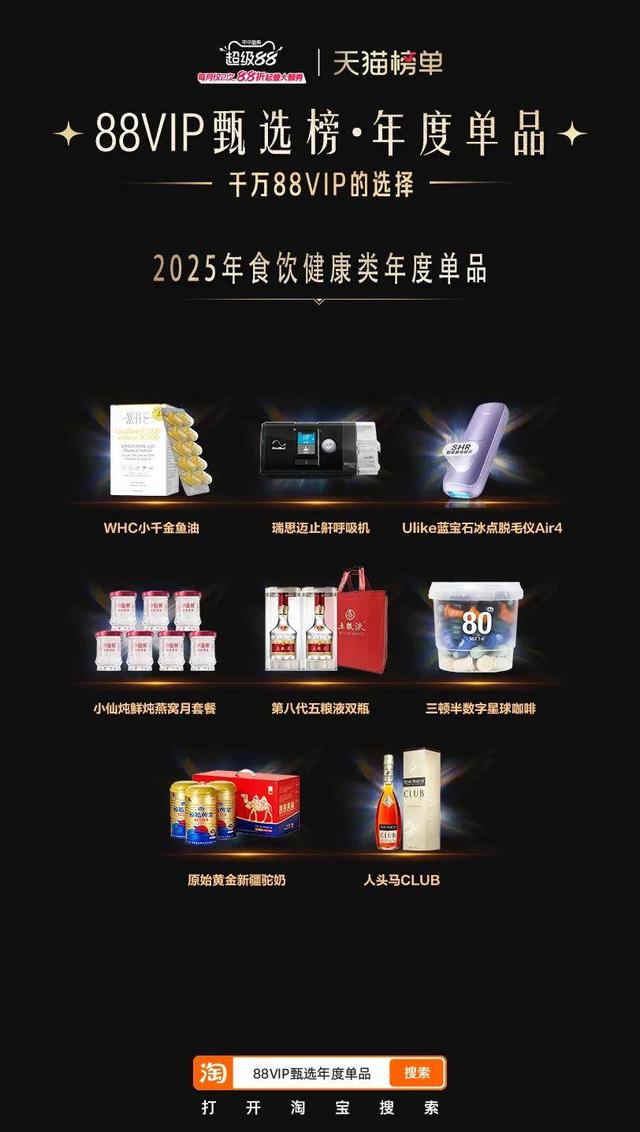 5000万88VIP的购物选择，88款年度单品成团亮相