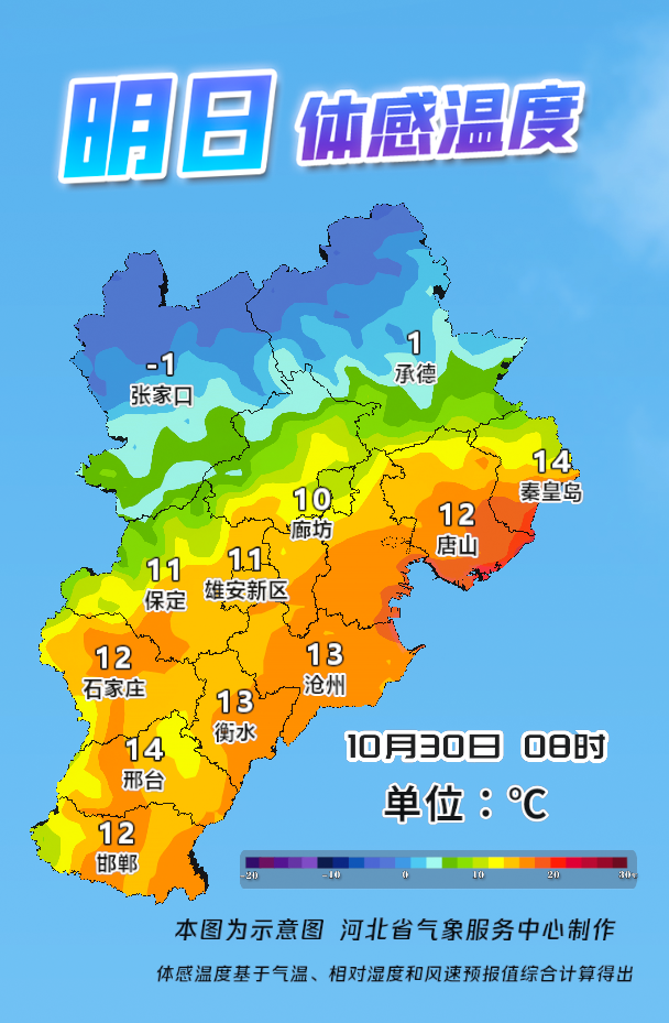 中雨+雨夹雪+阵风8级！河北未来三天具体城市预报