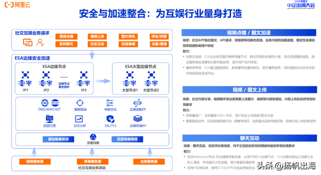 泛娱乐出海闭门会圆满落幕，从AI融合到全球布局，解锁增量新密码