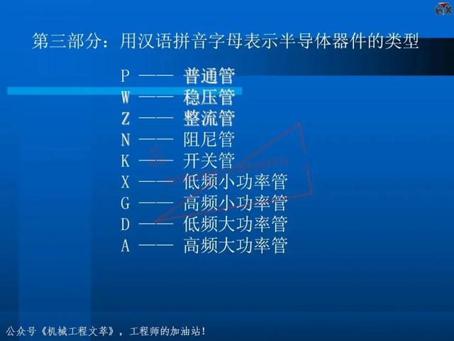 电子元器件基础知识培训教材，116页PPT完整分享