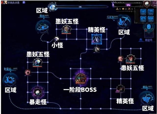 DNF：狄瑞吉“2次削弱”！血量下调+TAB机制优化，BUFF重置删除了