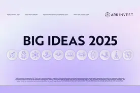ARK 2025重磅报告：AI引领新一轮科技，多领域创新将重塑全球经济图片