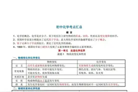 初中化学：考点全汇总（共61页）| 可下载直接打印，请收藏图片