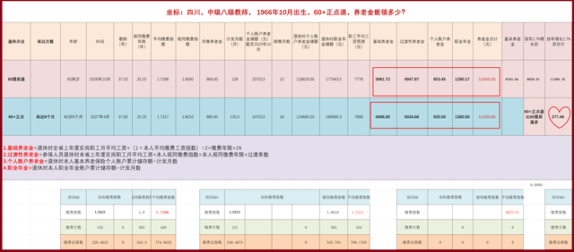 2025年1月退休和7月退休，养老金计发基数都采用2024年社平工资吗