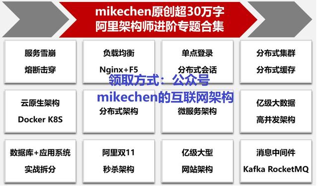 深入对比Nginx、LVS和HAProxy，选择最合适负载均衡方案！