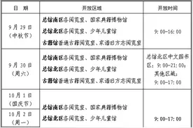 双节假期去哪儿玩？北京多个博物馆、景区开放时间最新汇总图片