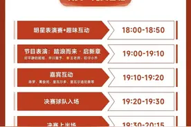 就在今晚，决战绿茵场！抖音足球嘉年华青岛站迎来终极对决 收好这份出行攻略图片