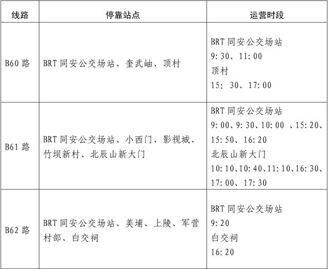 重磅！厦门惠民乐游措施细则！免费停车、消费券、票根→