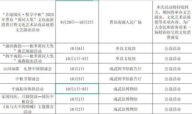 斑斓美景迎国庆，花样文旅贺中秋 | 菏泽市95项文旅活动全面开启