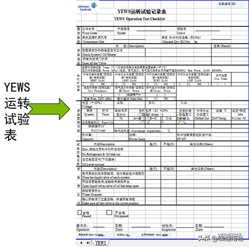 约克水冷螺杆冷水机组开机调试的标准流程