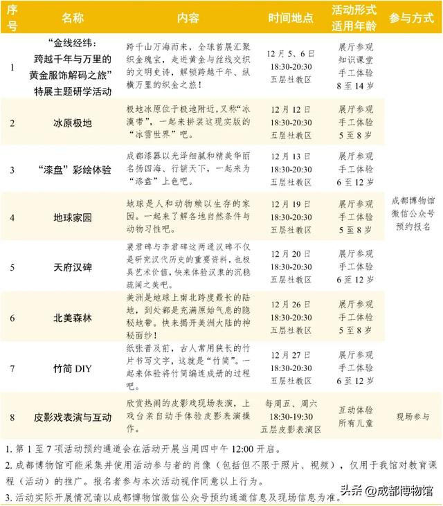 周末儿童博物馆 | 12月活动日历