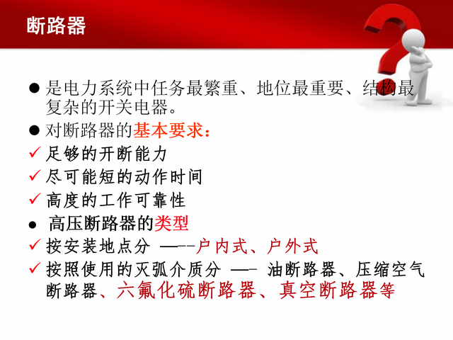 史上最全变电站各类设备讲解（163页）