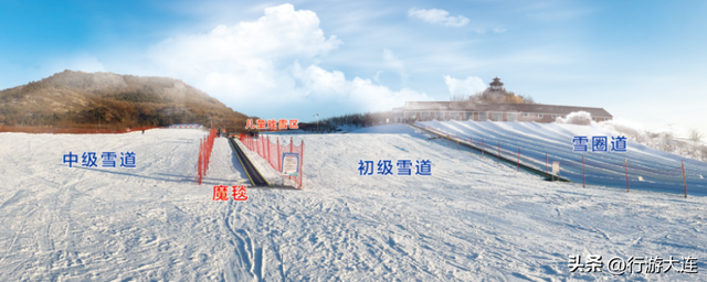 今冬大连去哪儿玩雪？来“抄作业”~