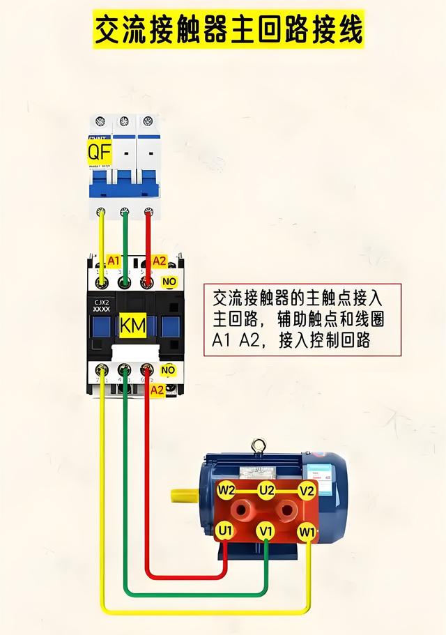15KW三相电机配多大的交流接触器？答案看这里