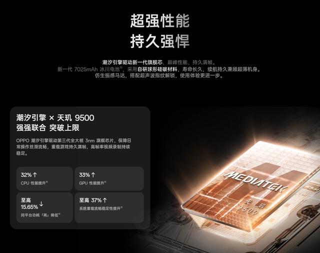 2亿像素+7500mAh！刚发布的天玑9500旗舰绝对是冲着小米17来的