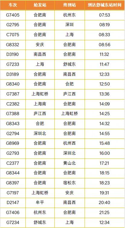 全国免票！高铁车票还打折，不要错过