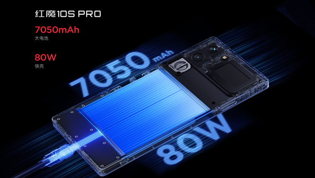 红魔10S Pro系列：游戏手机新巅峰，畅享PC游戏大作！