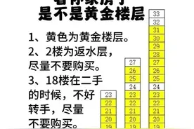 快来看看你家的房子是不是黄金楼层18楼为啥不能买1-18楼顺口溜图片