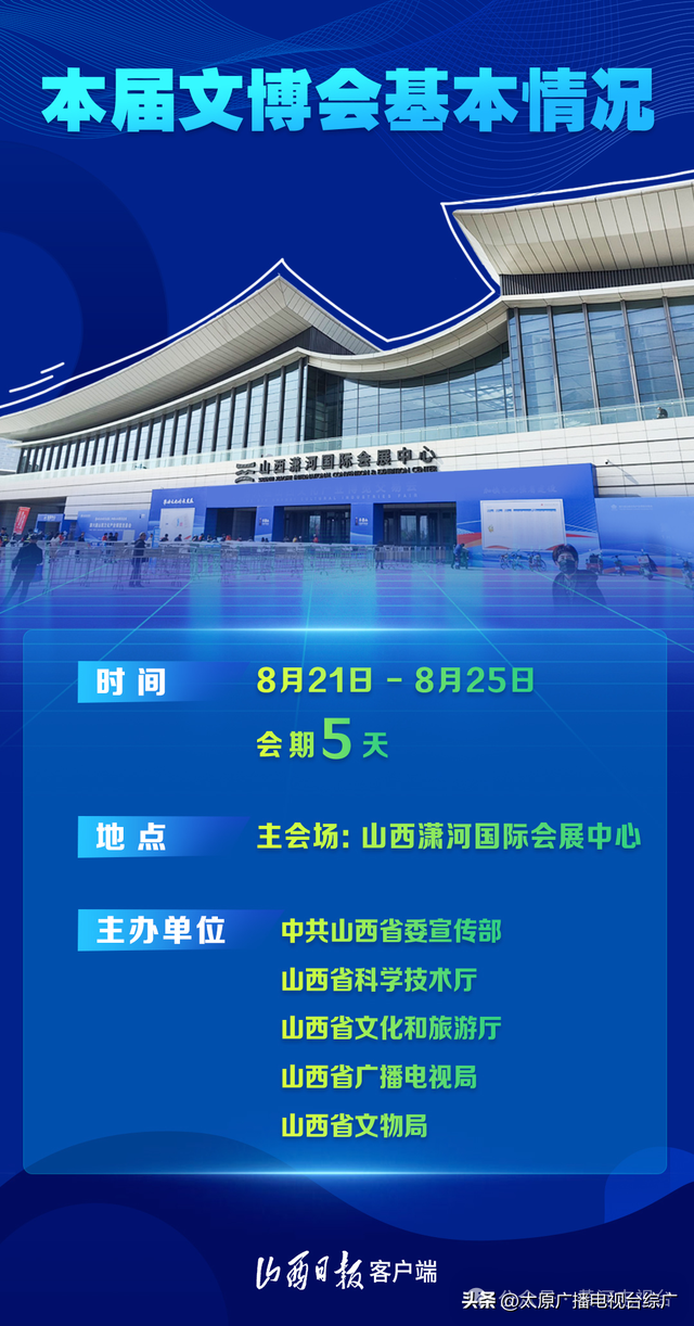 第七届山西文博会要来了！山西文博会是啥会？速览→
