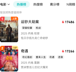 2小时夺第一，106分钟从头打到尾	，我断言：安志杰这片会火向全国