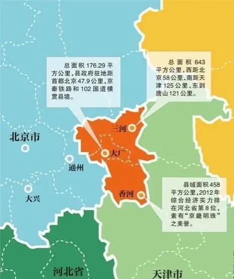 1958年通县专区加入北京，另外4个县先被北京拒绝	，又被天津拒绝