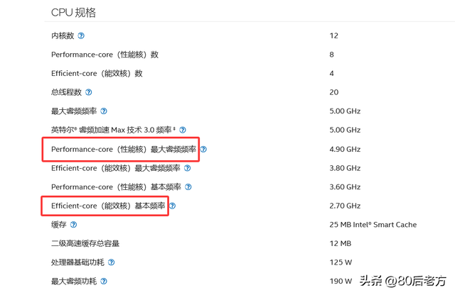 Intel 12/13/14代U装Win10卡？实测5种优化方案哪个最稳