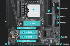 i9-13900HX热度攀升，引抢购热潮，HX今日新品i7-13700HX性能解析图片