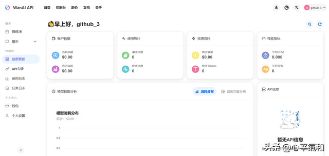 技术栈：全网疯传的Claude code，保姆级使用教程来啦！